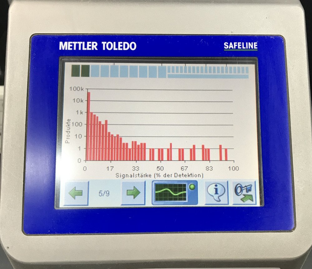 METTLER TOLEDO SAFELINE Detector de metales con cinta transportadora